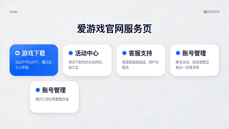 爱游戏官网服务页全新升级后的新版界面截图，展示现代化、简洁清晰的卡片式布局与直观的功能模块