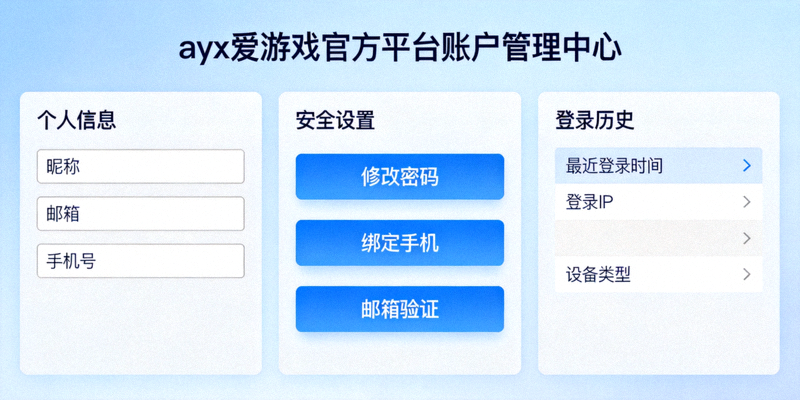 ayx爱游戏官方平台账户管理中心界面截图，展示个人信息、安全设置、登录历史等模块