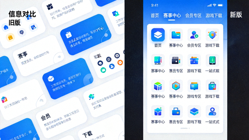 AYX爱游戏官网新旧界面对比图，左侧为旧版分散布局，右侧为新版整合后的一站式界面