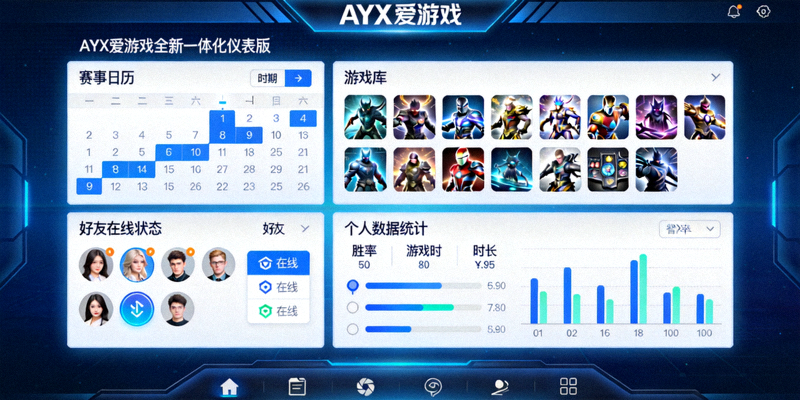 AYX爱游戏全新一体化仪表盘界面截图，展示赛事日历、游戏库、好友在线状态及个人数据统计