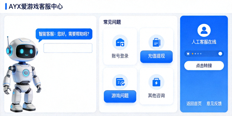 AYX爱游戏新版客服支持界面，展示智能机器人对话、常见问题分类与人工客服转接选项