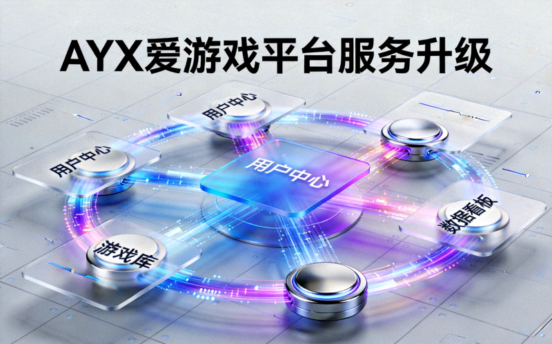 AYX爱游戏平台服务升级概念图，展示数据流、界面组件与连接节点