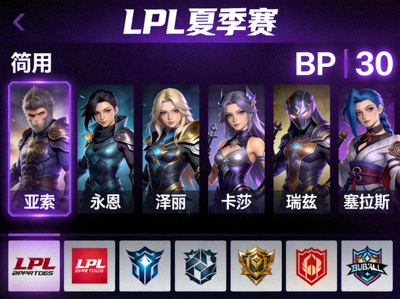LPL夏季赛BP阶段英雄选择界面，显示被禁用的热门英雄列表