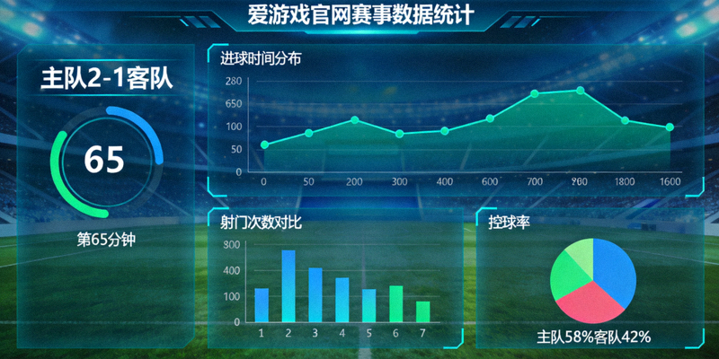 爱游戏官网赛事数据统计界面示意图，展示实时比分与数据可视化