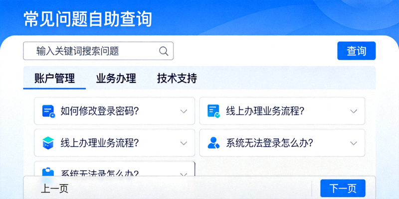 常见问题自助查询功能界面示意图，按类别展示问题列表与搜索入口