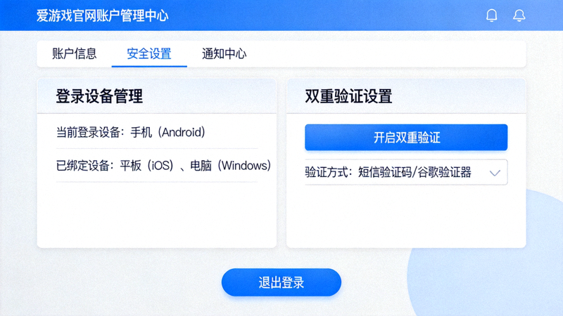 爱游戏官网账户管理中心界面示意，展示登录设备管理与双重验证设置