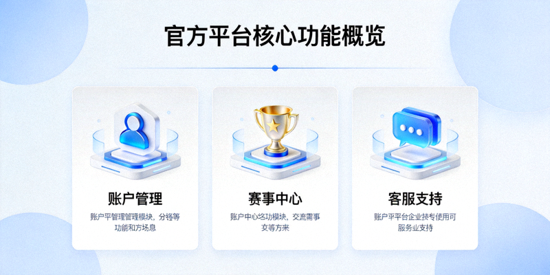 官方平台服务页功能概览图，展示账户管理、赛事中心、客服支持等核心功能